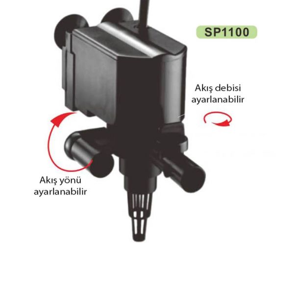 Resun Akvaryum Power Head 500 Lt/h